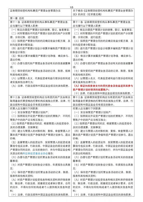 证监会资管细则修订了 私募股权基金松绑 期货非标重启