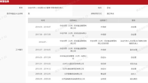 中经宏熙私募基金因侵占 挪用基金财产等行为,遭北京证监局责令改正处罚