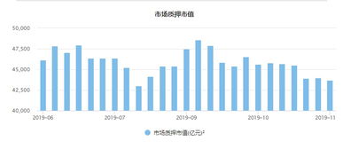 年底讨债忙,这家券商踩雷暴风集团,涉及资金3.8亿 暴风全公司仅剩10余人,讨债或并非易事