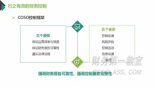 公益课 怎么做财务控制 ppt 音频 视频