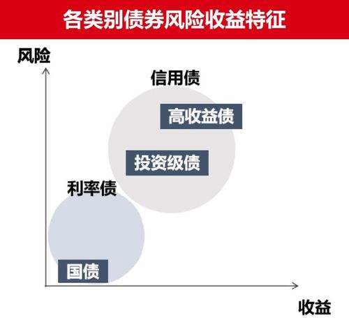 好买财富 基金 私募 信托 专业的投资顾问