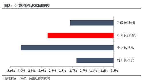 阿里完成三年整改的信号与机遇